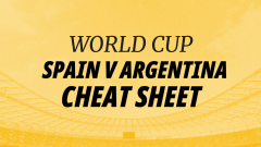 Image for Betfair's Spain v Argentina Cheat Sheet